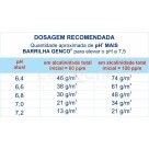 KIT 02 GENCO PH MAIS BARRILHA 2 KG